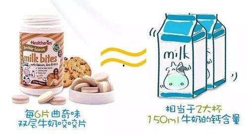 奶片最新爆料是真的吗,真相揭秘，是真是假？  第1张